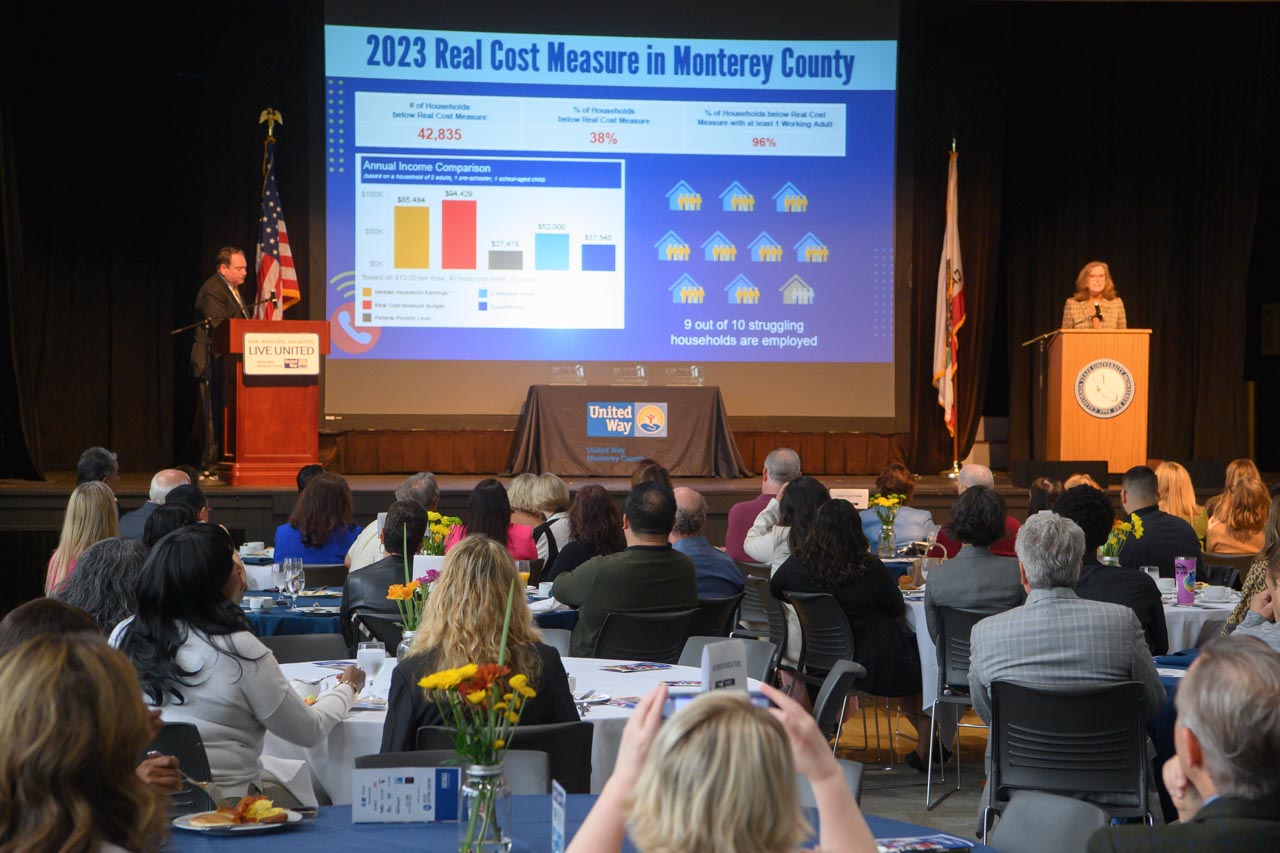 Presentation projection and crowd